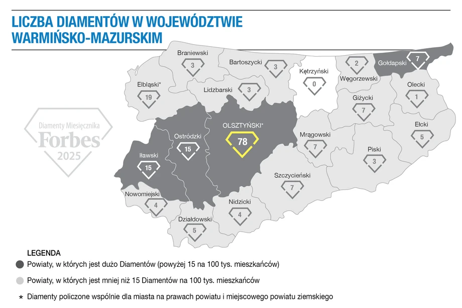 Diamenty Forbsa z Warmii i Mazur